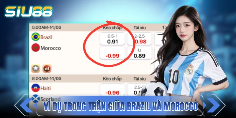 Kèo Chấp 3/4 - Hướng Dẫn Cách Đọc Và Soi Kèo Hiệu Quả Ví dụ thực tiễn trong trận giữa Brazil và Morocco